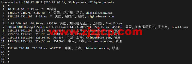 #2022 年 5 月#DigitalOcean：美国纽约机房简单测评