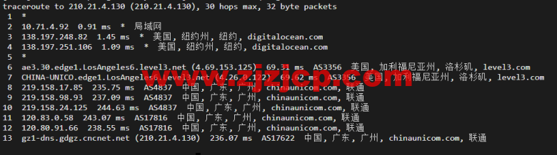 #2022 年 5 月#DigitalOcean：美国纽约机房简单测评