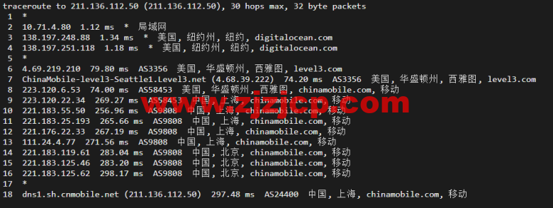 #2022 年 5 月#DigitalOcean：美国纽约机房简单测评