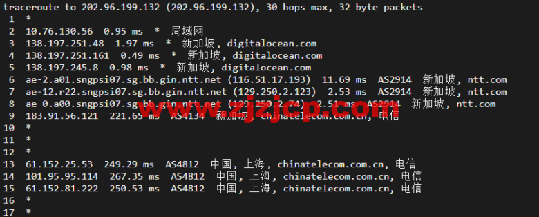 #2022 年 5 月#DigitalOcean:新加坡机房简单测评 #2022 年 5 月#DigitalOcean:新加坡机房简单测评