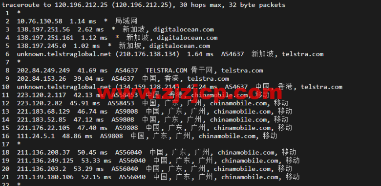 #2022 年 5 月#DigitalOcean:新加坡机房简单测评 #2022 年 5 月#DigitalOcean:新加坡机房简单测评