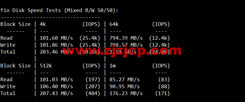#2022 年 5 月#sharktech(鲨鱼机房)：公有云洛杉矶机房简单测评，16 核/32G 内存/1200G SSD/5T 流量/10G 端口，.82/月起