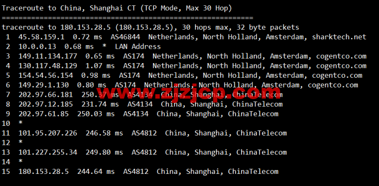 #2022 年 5 月#sharktech(鲨鱼机房)：公有云荷兰阿姆斯特丹机房简单测评，16 核/32G 内存/1200G SSD/5T 流量/10G 端口，.82/月起