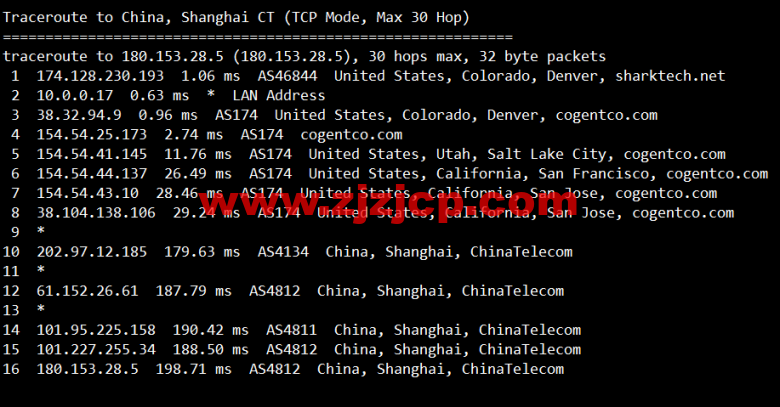 #2022 年 5 月#sharktech(鲨鱼机房)：公有云美国丹佛机房简单测评，16 核/32G 内存/1200G SSD/5T 流量/10G 端口，.82/月起
