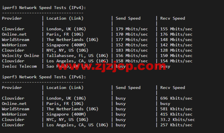 #2022 年 5 月#JustHost：俄罗斯 vps/美国 vps，可自由更换 IP，7.7 元/月起，附新西伯利亚 Rostelecom 机房简单测评（第二次测评）