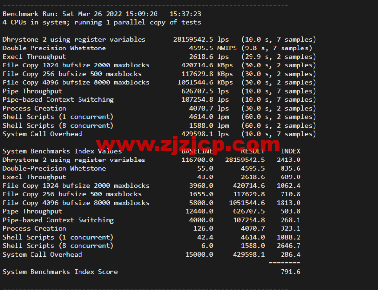 #2022 年 5 月#JustHost：俄罗斯 vps/美国 vps，可自由更换 IP，7.7 元/月起，附新西伯利亚 Rostelecom 机房简单测评（第二次测评）
