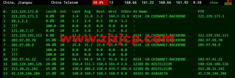 #2022 年 5 月#JustHost：俄罗斯 vps/美国 vps，可自由更换 IP，7.7 元/月起，附新西伯利亚 Rostelecom 机房简单测评（第二次测评）