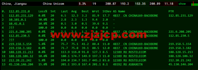 #2022 年 5 月#JustHost：俄罗斯 vps/美国 vps，可自由更换 IP，7.7 元/月起，附新西伯利亚 Rostelecom 机房简单测评（第二次测评）