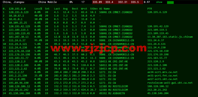 #2022 年 5 月#JustHost：俄罗斯 vps/美国 vps，可自由更换 IP，7.7 元/月起，附新西伯利亚 Rostelecom 机房简单测评（第二次测评）