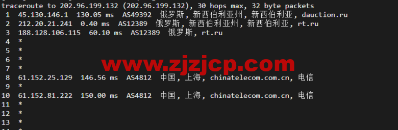 #2022 年 5 月#JustHost：俄罗斯 vps/美国 vps，可自由更换 IP，7.7 元/月起，附新西伯利亚 Rostelecom 机房简单测评（第二次测评）