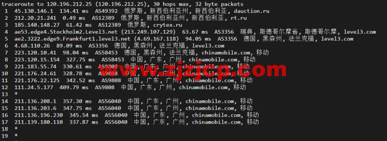 #2022 年 5 月#JustHost：俄罗斯 vps/美国 vps，可自由更换 IP，7.7 元/月起，附新西伯利亚 Rostelecom 机房简单测评（第二次测评）