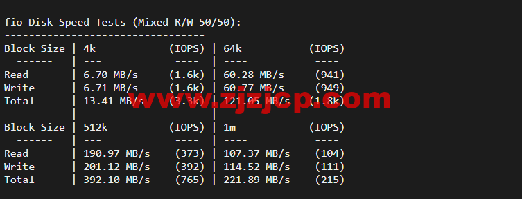 #2022 年 5 月#JustHost：俄罗斯 vps/美国 vps，可自由更换 IP，7.7 元/月起，附喀山（Rostelecom (Kazan)机房简单测评（第二次测评）