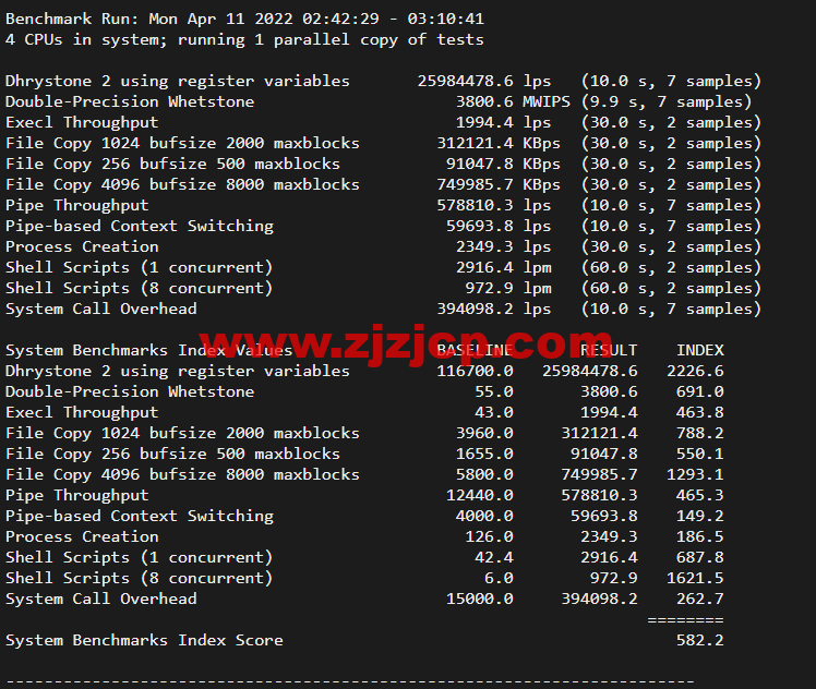 #2022 年 5 月#JustHost：俄罗斯 vps/美国 vps，可自由更换 IP，7.7 元/月起，附喀山（Rostelecom (Kazan)机房简单测评（第二次测评）