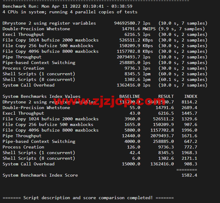 #2022 年 5 月#JustHost：俄罗斯 vps/美国 vps，可自由更换 IP，7.7 元/月起，附喀山（Rostelecom (Kazan)机房简单测评（第二次测评）
