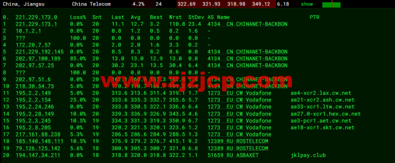 #2022 年 5 月#JustHost：俄罗斯 vps/美国 vps，可自由更换 IP，7.7 元/月起，附喀山（Rostelecom (Kazan)机房简单测评（第二次测评）