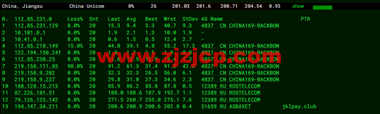 #2022 年 5 月#JustHost：俄罗斯 vps/美国 vps，可自由更换 IP，7.7 元/月起，附喀山（Rostelecom (Kazan)机房简单测评（第二次测评）