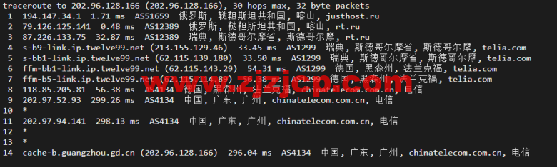 #2022 年 5 月#JustHost：俄罗斯 vps/美国 vps，可自由更换 IP，7.7 元/月起，附喀山（Rostelecom (Kazan)机房简单测评（第二次测评）