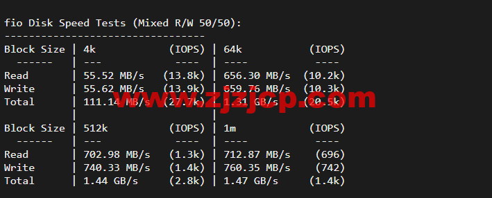 #2022 年 5 月#JustHost：俄罗斯 vps/美国 vps，可自由更换 IP，7.7 元/月起，附莫斯科 DataLine (Tier-3, Moscow)机房简单测评（第二次测评）