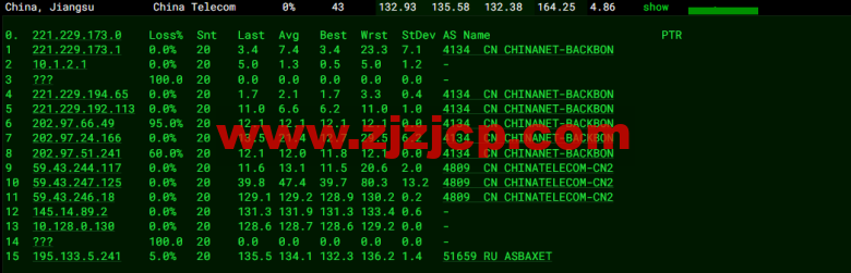 #2022 年 5 月#JustHost：俄罗斯 vps/美国 vps，可自由更换 IP，7.7 元/月起，附莫斯科 DataLine (Tier-3, Moscow)机房简单测评（第二次测评）