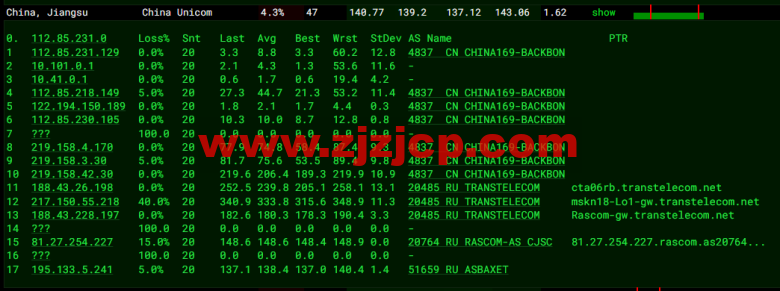 #2022 年 5 月#JustHost：俄罗斯 vps/美国 vps，可自由更换 IP，7.7 元/月起，附莫斯科 DataLine (Tier-3, Moscow)机房简单测评（第二次测评）