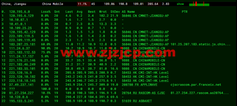 #2022 年 5 月#JustHost：俄罗斯 vps/美国 vps，可自由更换 IP，7.7 元/月起，附莫斯科 DataLine (Tier-3, Moscow)机房简单测评（第二次测评）