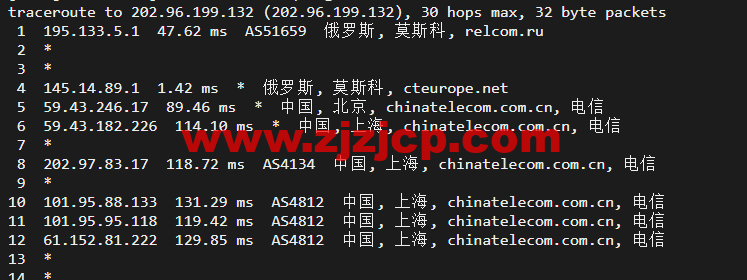 #2022 年 5 月#JustHost：俄罗斯 vps/美国 vps，可自由更换 IP，7.7 元/月起，附莫斯科 DataLine (Tier-3, Moscow)机房简单测评（第二次测评）