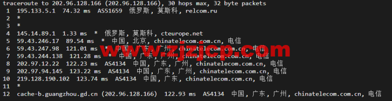 #2022 年 5 月#JustHost：俄罗斯 vps/美国 vps，可自由更换 IP，7.7 元/月起，附莫斯科 DataLine (Tier-3, Moscow)机房简单测评（第二次测评）