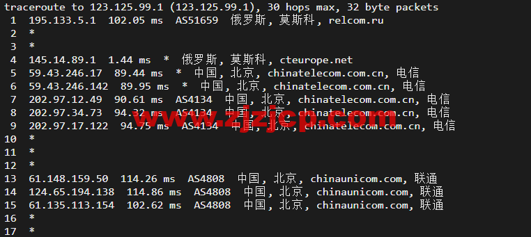#2022 年 5 月#JustHost：俄罗斯 vps/美国 vps，可自由更换 IP，7.7 元/月起，附莫斯科 DataLine (Tier-3, Moscow)机房简单测评（第二次测评）