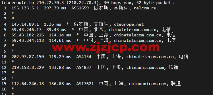 #2022 年 5 月#JustHost：俄罗斯 vps/美国 vps，可自由更换 IP，7.7 元/月起，附莫斯科 DataLine (Tier-3, Moscow)机房简单测评（第二次测评）
