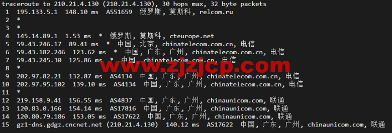 #2022 年 5 月#JustHost：俄罗斯 vps/美国 vps，可自由更换 IP，7.7 元/月起，附莫斯科 DataLine (Tier-3, Moscow)机房简单测评（第二次测评）