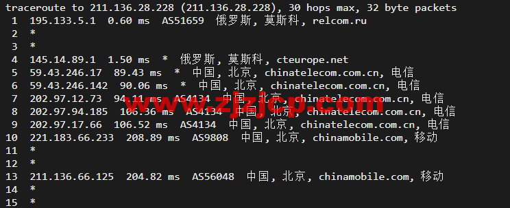 #2022 年 5 月#JustHost：俄罗斯 vps/美国 vps，可自由更换 IP，7.7 元/月起，附莫斯科 DataLine (Tier-3, Moscow)机房简单测评（第二次测评）