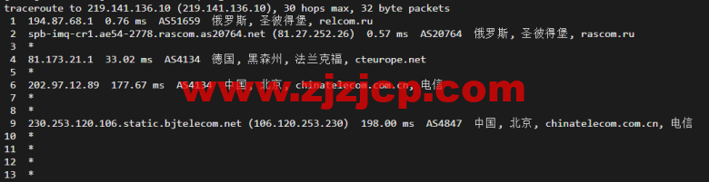#2022 年 5 月#JustHost：俄罗斯 vps/美国 vps，可自由更换 IP，7.7 元/月起，附圣彼得堡 IQ Data (Tier-3, St. Petersburg)机房简单测评（第二次测评）