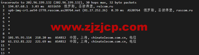 #2022 年 5 月#JustHost：俄罗斯 vps/美国 vps，可自由更换 IP，7.7 元/月起，附圣彼得堡 IQ Data (Tier-3, St. Petersburg)机房简单测评（第二次测评）