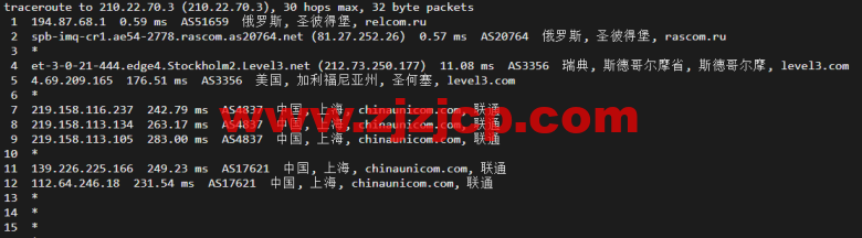 #2022 年 5 月#JustHost：俄罗斯 vps/美国 vps，可自由更换 IP，7.7 元/月起，附圣彼得堡 IQ Data (Tier-3, St. Petersburg)机房简单测评（第二次测评）