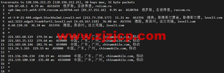 #2022 年 5 月#JustHost：俄罗斯 vps/美国 vps，可自由更换 IP，7.7 元/月起，附圣彼得堡 IQ Data (Tier-3, St. Petersburg)机房简单测评（第二次测评）