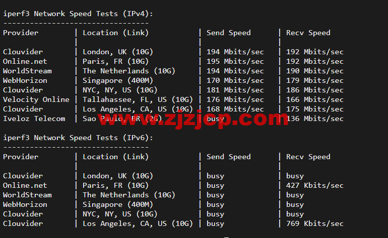 #2022 年 5 月#JustHost：俄罗斯 vps/美国 vps，可自由更换 IP，7.7 元/月起，附新西伯利亚 TTK (Novosibirsk)机房简单测评（第二次测评）