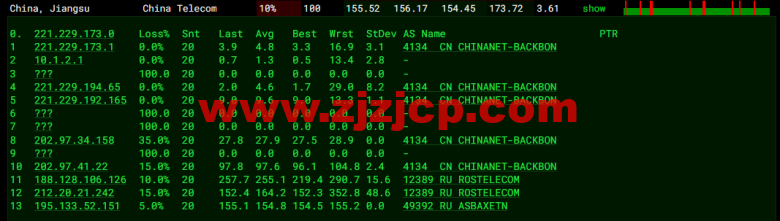 #2022 年 5 月#JustHost：俄罗斯 vps/美国 vps，可自由更换 IP，7.7 元/月起，附新西伯利亚 TTK (Novosibirsk)机房简单测评（第二次测评）