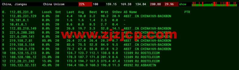 #2022 年 5 月#JustHost：俄罗斯 vps/美国 vps，可自由更换 IP，7.7 元/月起，附新西伯利亚 TTK (Novosibirsk)机房简单测评（第二次测评）