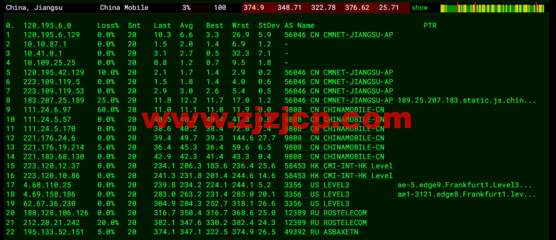 #2022 年 5 月#JustHost：俄罗斯 vps/美国 vps，可自由更换 IP，7.7 元/月起，附新西伯利亚 TTK (Novosibirsk)机房简单测评（第二次测评）