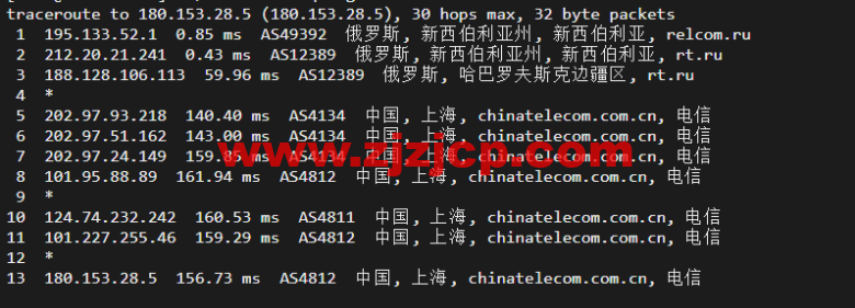 #2022 年 5 月#JustHost：俄罗斯 vps/美国 vps，可自由更换 IP，7.7 元/月起，附新西伯利亚 TTK (Novosibirsk)机房简单测评（第二次测评）