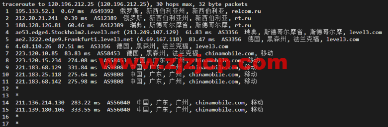 #2022 年 5 月#JustHost：俄罗斯 vps/美国 vps，可自由更换 IP，7.7 元/月起，附新西伯利亚 TTK (Novosibirsk)机房简单测评（第二次测评）
