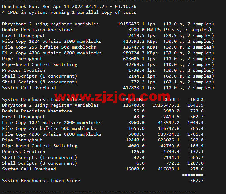 #2022 年 5 月#JustHost：俄罗斯 vps/美国 vps，可自由更换 IP，7.7 元/月起，附峡湾（莫斯科）Fiord (Moscow)机房简单测评（第二次测评）
