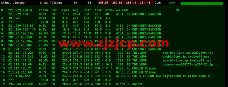 #2022 年 5 月#JustHost：俄罗斯 vps/美国 vps，可自由更换 IP，7.7 元/月起，附峡湾（莫斯科）Fiord (Moscow)机房简单测评（第二次测评）