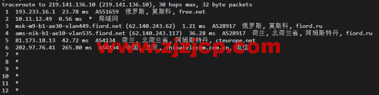 #2022 年 5 月#JustHost：俄罗斯 vps/美国 vps，可自由更换 IP，7.7 元/月起，附峡湾（莫斯科）Fiord (Moscow)机房简单测评（第二次测评）