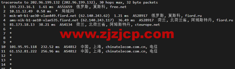 #2022 年 5 月#JustHost：俄罗斯 vps/美国 vps，可自由更换 IP，7.7 元/月起，附峡湾（莫斯科）Fiord (Moscow)机房简单测评（第二次测评）