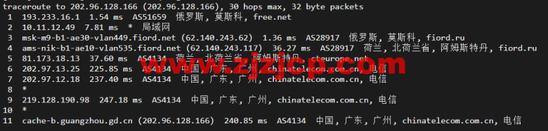 #2022 年 5 月#JustHost：俄罗斯 vps/美国 vps，可自由更换 IP，7.7 元/月起，附峡湾（莫斯科）Fiord (Moscow)机房简单测评（第二次测评）