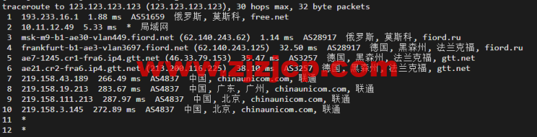 #2022 年 5 月#JustHost：俄罗斯 vps/美国 vps，可自由更换 IP，7.7 元/月起，附峡湾（莫斯科）Fiord (Moscow)机房简单测评（第二次测评）