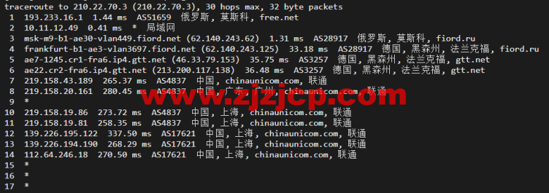 #2022 年 5 月#JustHost：俄罗斯 vps/美国 vps，可自由更换 IP，7.7 元/月起，附峡湾（莫斯科）Fiord (Moscow)机房简单测评（第二次测评）