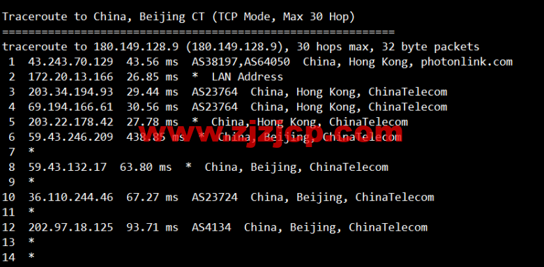 稳爱云：香港 CN2 GIA 三区 95 折优惠，月付 28 元起，海外高防免备案 cdn8 折优惠，28 元/月起，附香港 CN2 GIA 三区 vps 简单测评