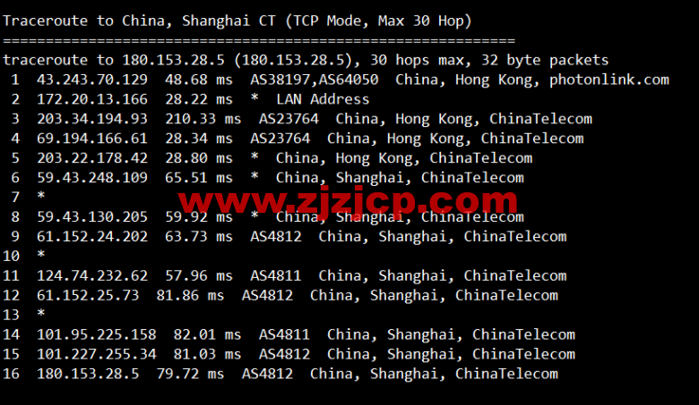 稳爱云：香港 CN2 GIA 三区 95 折优惠，月付 28 元起，海外高防免备案 cdn8 折优惠，28 元/月起，附香港 CN2 GIA 三区 vps 简单测评